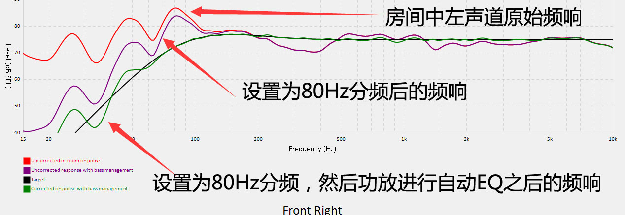 家庭影院低音炮是越大越好吗,家庭影院低音炮入门级