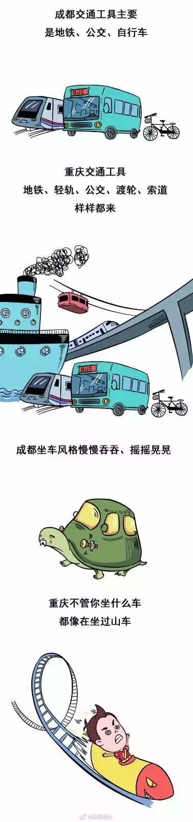 成都人重庆人区别图,成都人重庆人被怼不同反映