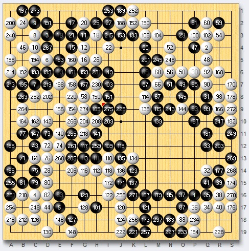 弈城再现神秘高手舞者连胜能否缔造传奇留待观察