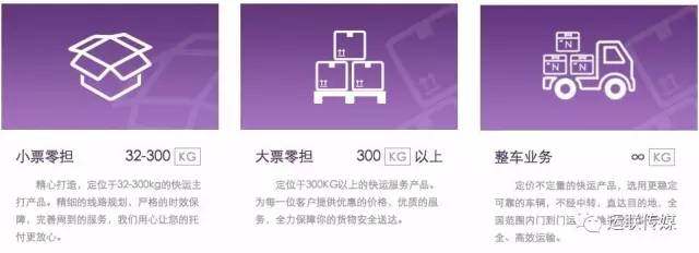 中通快运最新政策,中通快运新政策