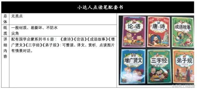 哪款点读笔最好用,如何选择点读笔最好