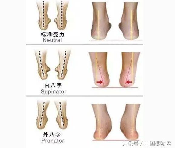 走路姿势不对影响长高吗,最影响发育长高的睡姿是怎样的