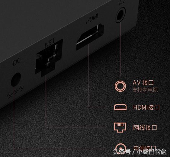 创维盒子e900v21c卡刷包,创维电视盒子测评