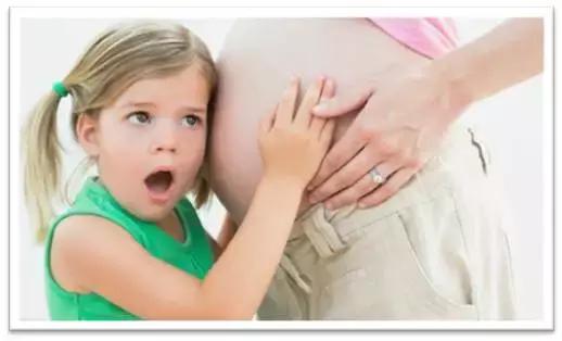 分娩的6大信号你知道吗?