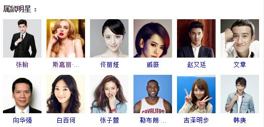 十二生肖属鼠的配什么属相婚姻好,十二生肖鼠的婚配最好的属相表