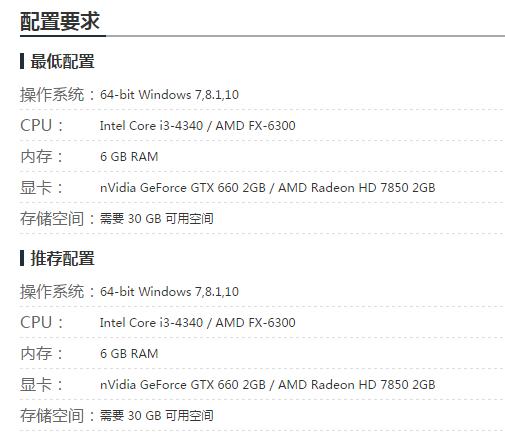 热门单机游戏大盘点，有没有你喜欢的？
