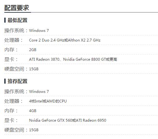 热门单机游戏大盘点，有没有你喜欢的？