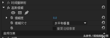 短视频制作太烂不赚钱?那是因为你不懂这些!