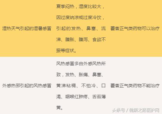 中暑喝藿香正气液不管用怎么办,中暑喝藿香正气水不良反应