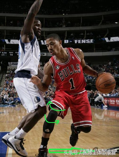 半月板的损伤怎么治疗,膝关节半月板损伤类型和缓解方法