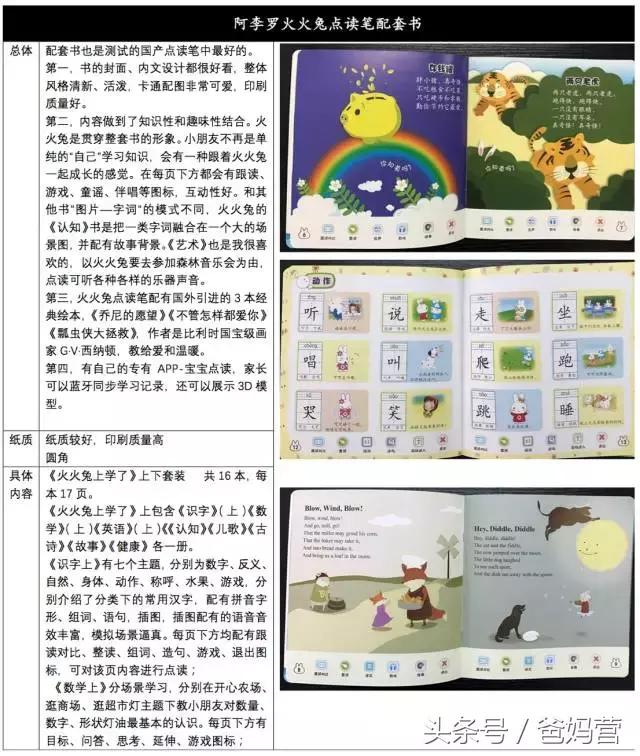 哪款点读笔最好用,如何选择点读笔最好