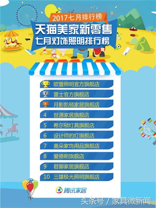 淘宝上的家具哪家品牌好,淘宝家具哪家比较好