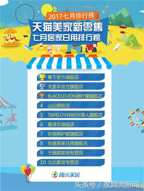 淘宝上的家具哪家品牌好,淘宝家具哪家比较好