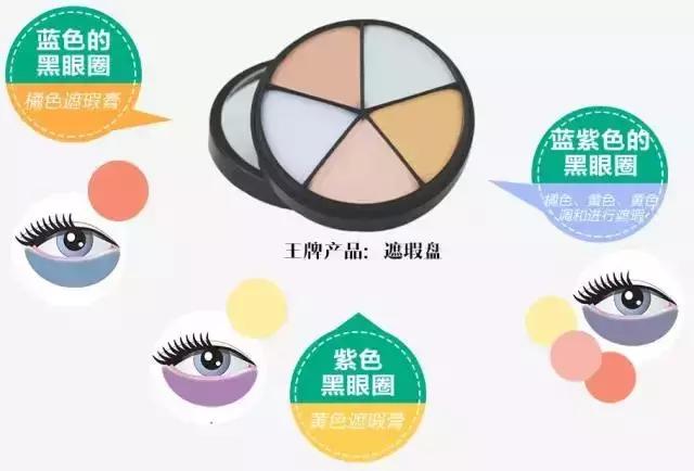 烂脸救星爆痘,烂脸救星成烂脸神器