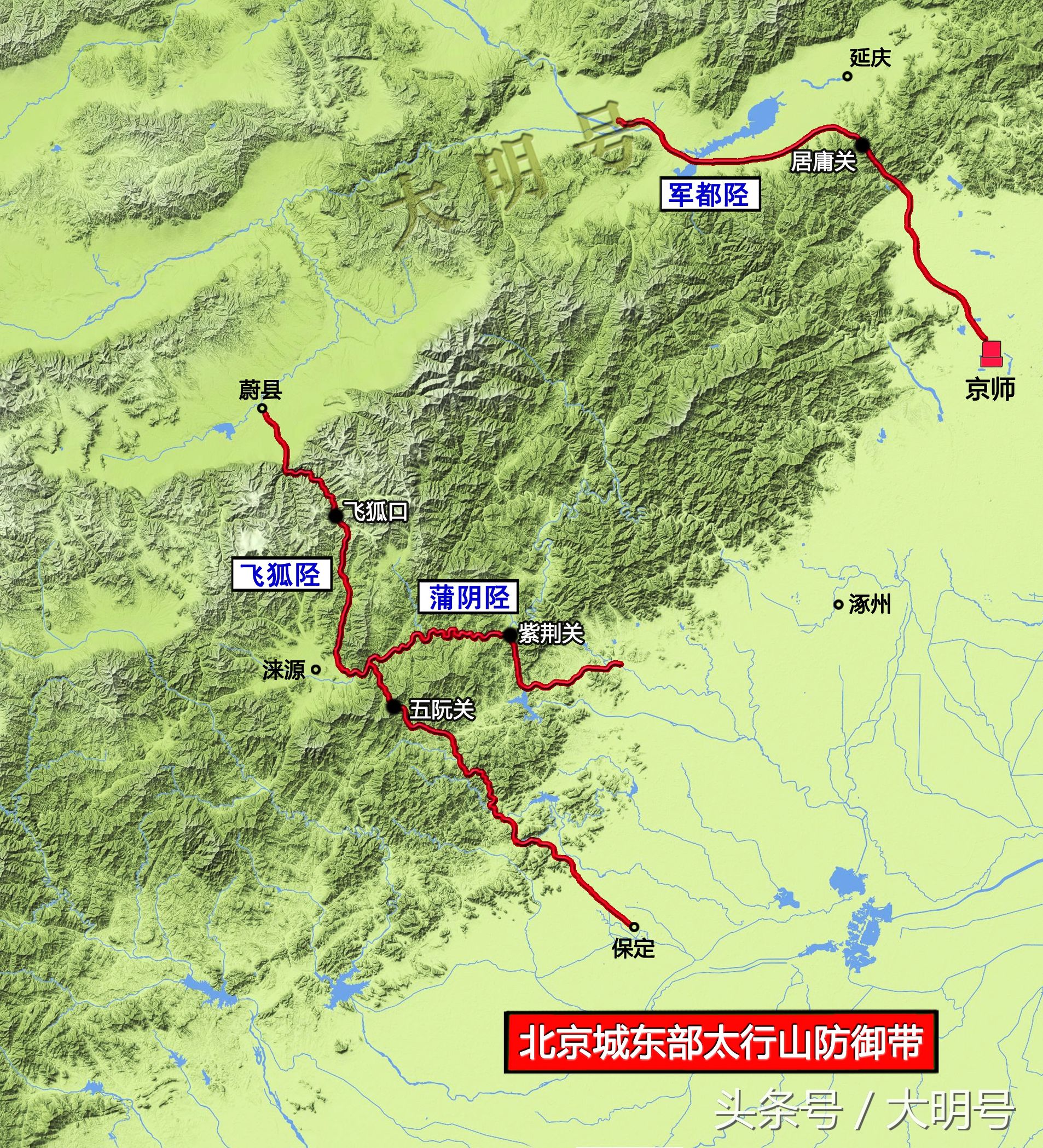 北京的军事战略位置,北京的军事地理位置意义