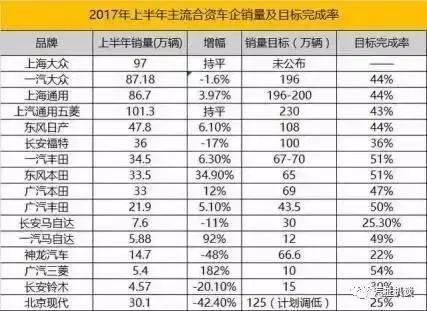 销量很差一直存在的汽车,铃木骁途打不着火