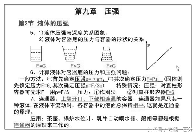 中考物理力学典型知识考点,中考物理力学知识点