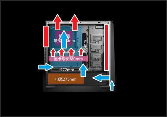 没有侧盖机箱散热风道,网吧下置机箱散热风道