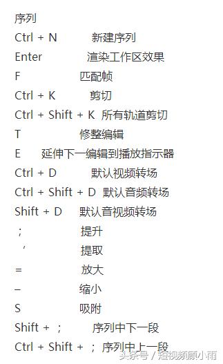 短视频制作太烂不赚钱?那是因为你不懂这些!