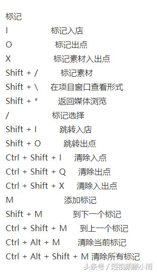 短视频制作太烂不赚钱?那是因为你不懂这些!