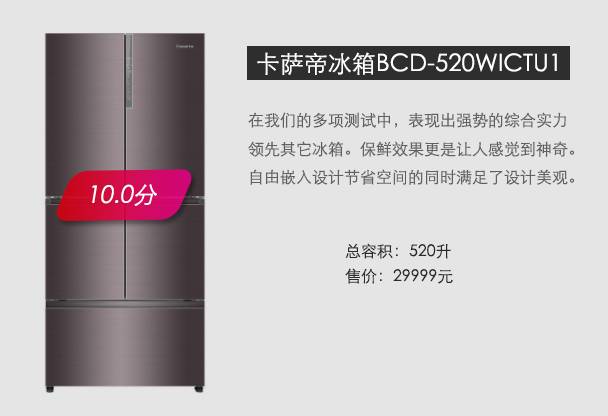 卡萨帝冰箱和西门子冰箱最新比较,卡萨帝和松下冰箱哪个好