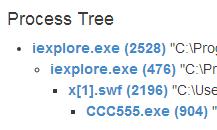 大型挂马团伙“擒狼”攻击分析及溯源报告
