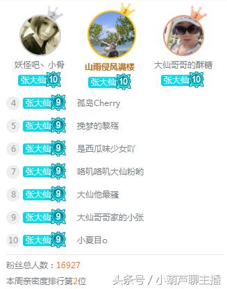 张大仙与嗨氏在s9赛季首次交锋,张大仙斗鱼人气和嗨氏人气