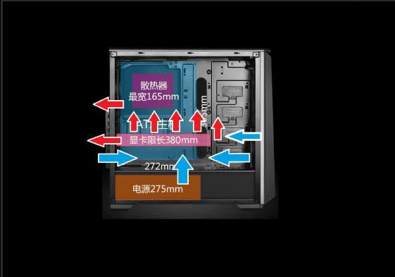 没有侧盖机箱散热风道,网吧下置机箱散热风道