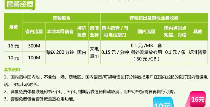 中国联通月租99元有什么优惠,中国联通月租19元套餐360g真的吗