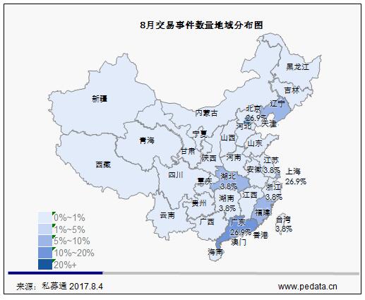 移动互联网私募通行业周报,私募通数据日报完整版