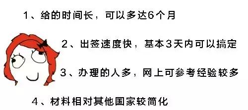 英国旅游签如何办理申根签,在英国办理法签小窍门