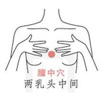 刮痧和按摩穴位哪个祛湿好,祛湿气的穴位刮痧图