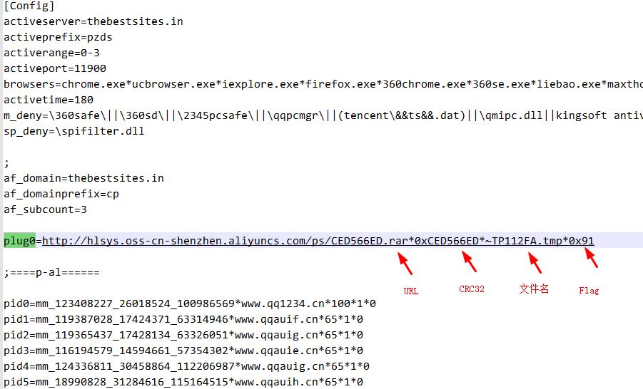 大型挂马团伙“擒狼”攻击分析及溯源报告