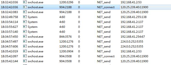 大型挂马团伙“擒狼”攻击分析及溯源报告