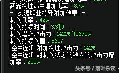 DNF，黄金杯对那些职业增益最大你知道么？你了解职业特性么？