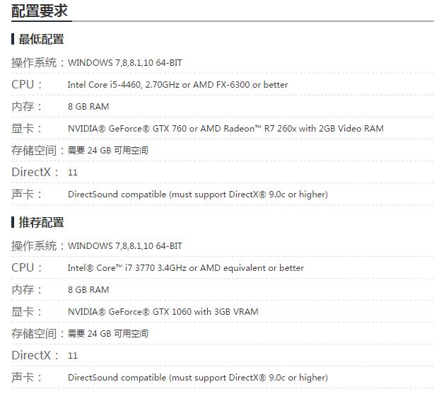 热门单机游戏大盘点，有没有你喜欢的？