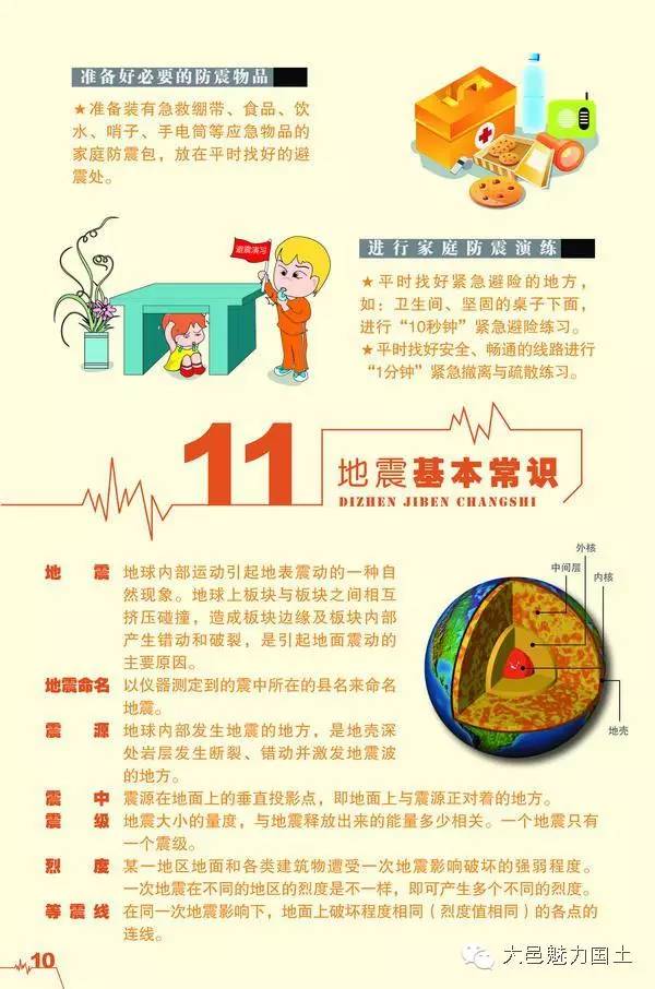 防震与避震,防震避震正确方法视频