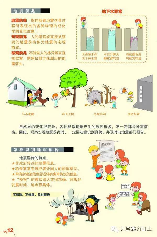 防震与避震,防震避震正确方法视频