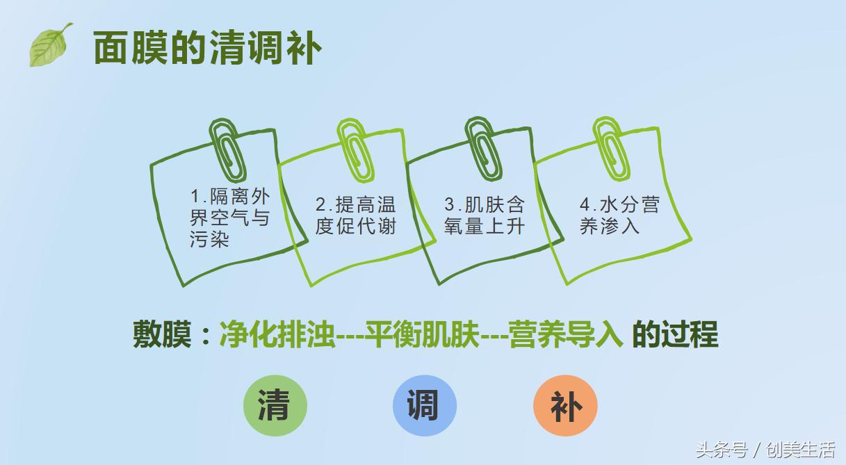 皮肤补水怎么补,你的皮肤补水了吗