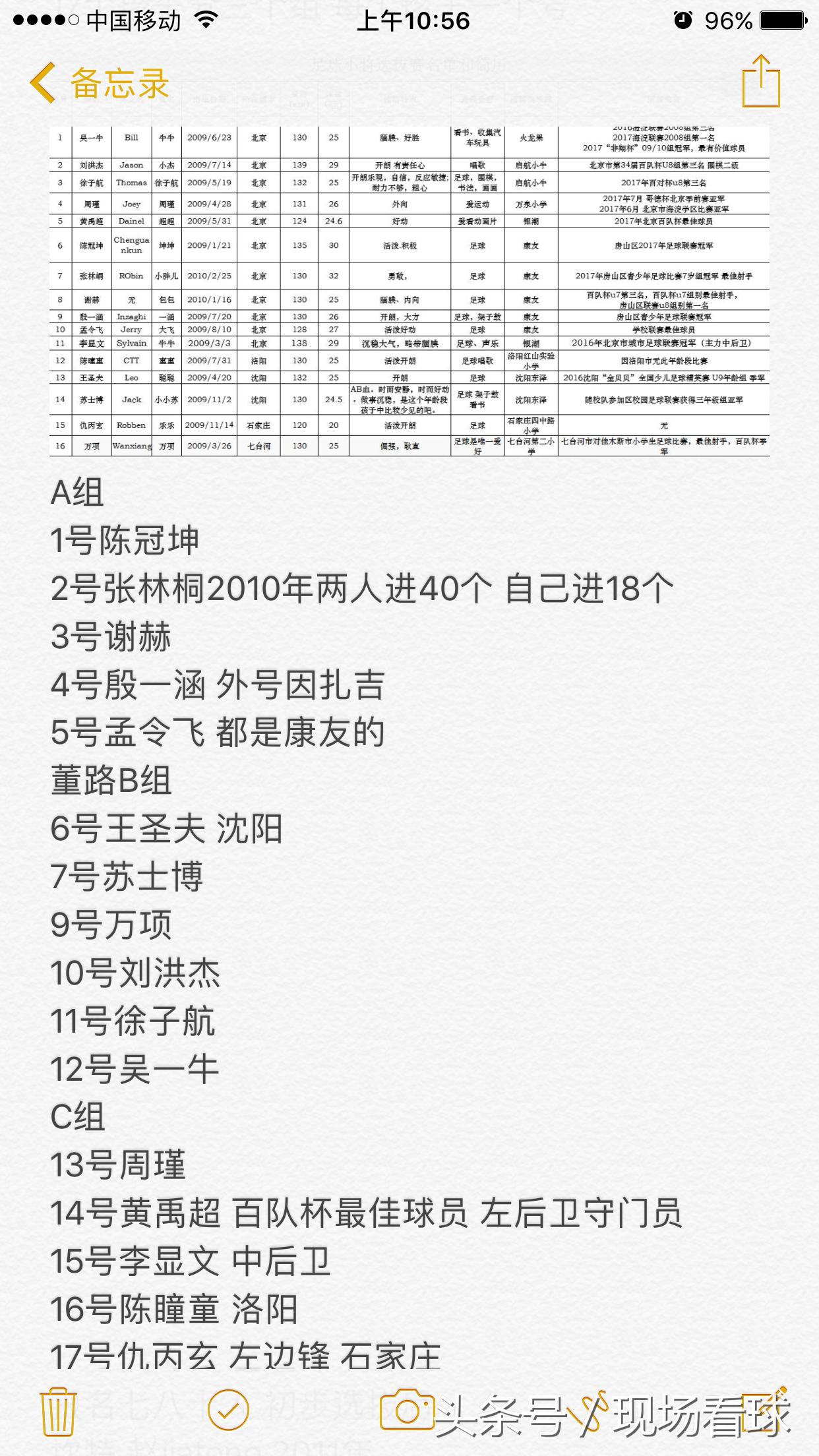 激情星期六：京鲁大战激烈精彩，足球小将厉害可爱！｜看球记