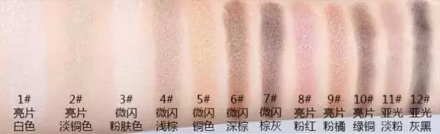 推荐10款买多少都不心疼的百元以内化妆品！