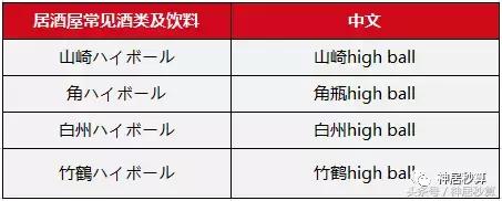 精品日本居酒屋全攻略,日本居酒屋必点菜谱大全
