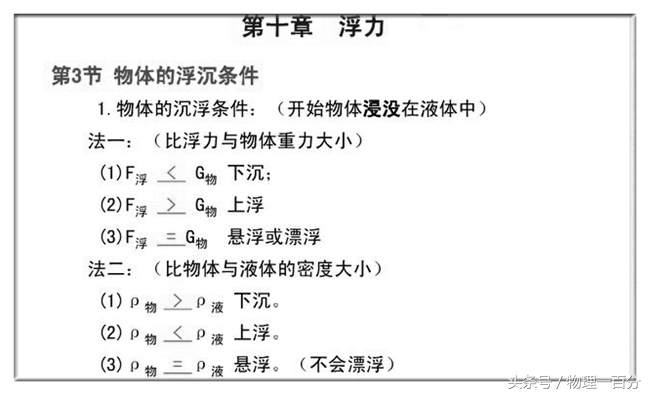 中考物理力学典型知识考点,中考物理力学知识点