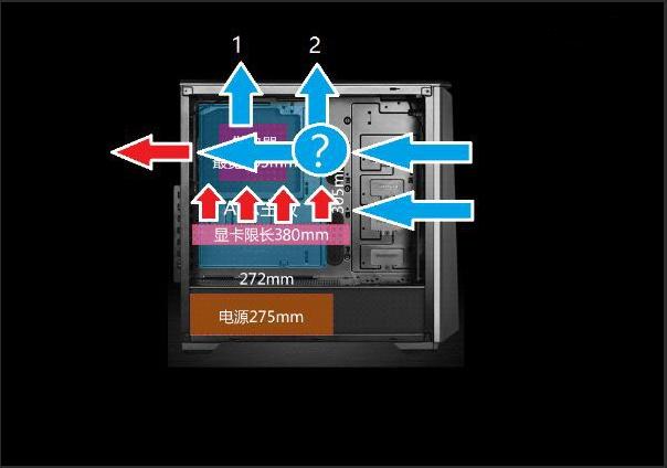 没有侧盖机箱散热风道,网吧下置机箱散热风道