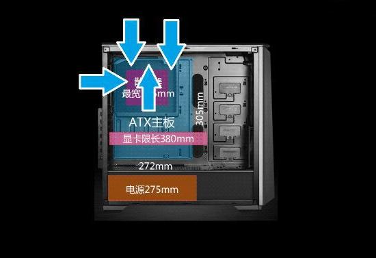 没有侧盖机箱散热风道,网吧下置机箱散热风道