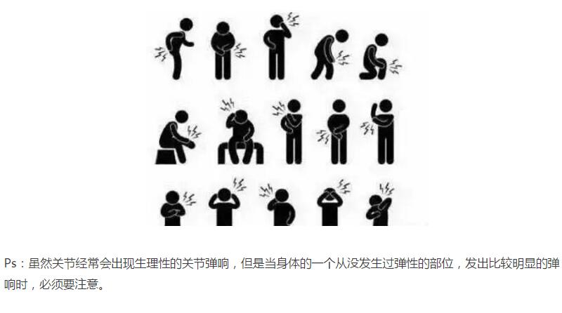 健身关节响怎么训练,健身时关节响什么原因