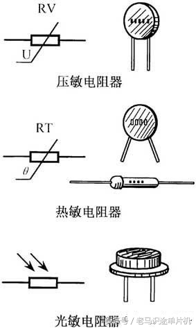 电感电容光敏电阻元器件,光敏电阻控制电路图讲解
