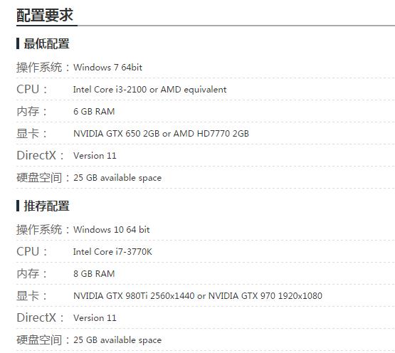 热门单机游戏大盘点，有没有你喜欢的？