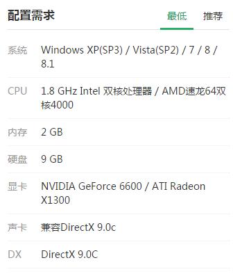 热门单机游戏大盘点，有没有你喜欢的？