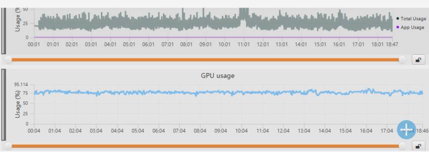 小米5x跑分6500,骁龙625性能测试荣耀8